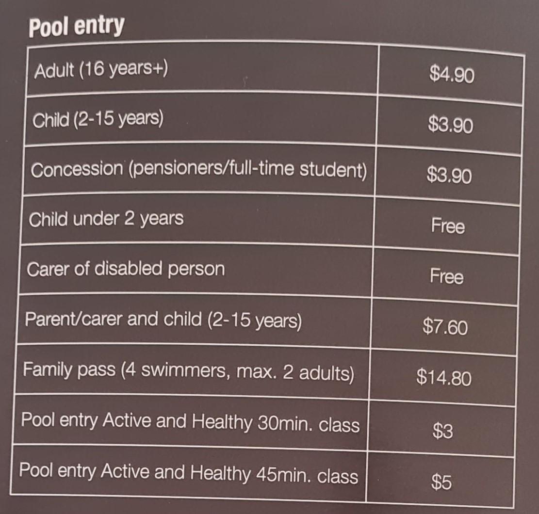 Aquatic Centre Entry Fees